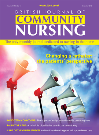 British Journal of Community Nursing Magazine Subscription