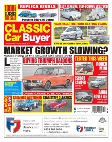 Classic Car Buyer Magazine Subscription