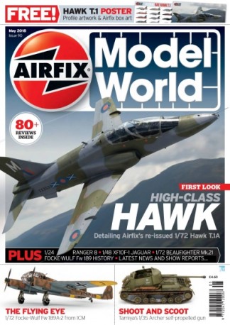 Airfix Model World Magazine Subscription